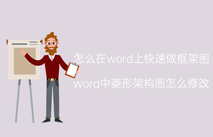 怎么在word上快速做框架图 word中菱形架构图怎么修改？